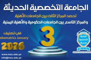 Modern Specialized University ranked third locally
