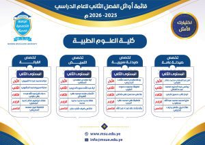 اوائل الفصل الثاني 2025-2026