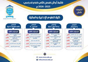 اوائل المستوى الثاني