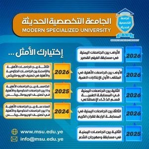 how to choose the best university near Yemen