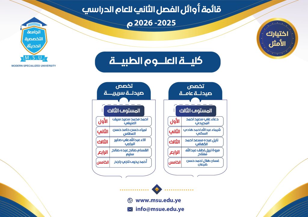 اوائل الفصل الثاني 2025-2026