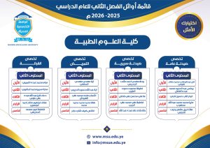 اوائل الفصل الثاني 2025-2026