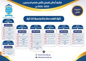 اوائل المستوى الثالث 