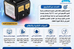 774075685_1388030203279109_7929606435945834900_n مشروع جهاز قياس نسبة الأكسجين ومعدل نبضات القلب