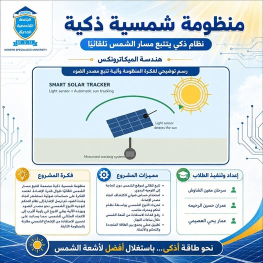 مشروع ميكاترونكس المنظومة الشمسية الذكية