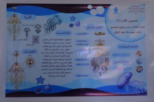 مشاريع تصميم الأثاث لطلبة قسم التصميم الداخلي | مشاريع طلبة التصميم الداخلي في الجامعة التخصصية الحديثة | مشاريع طلاب التصميم الداخلي في اليمن | مهارات تصميم الأثاث لطلبة التصميم الداخلي