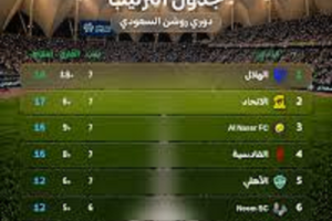 جدول ترتيب دوري روشن السعودي 2026